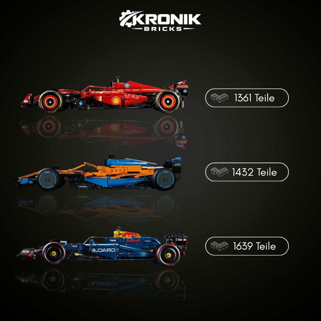 Ultimative Formel-1-Kollektion – SF24 | MCL F1 | Racing RB20