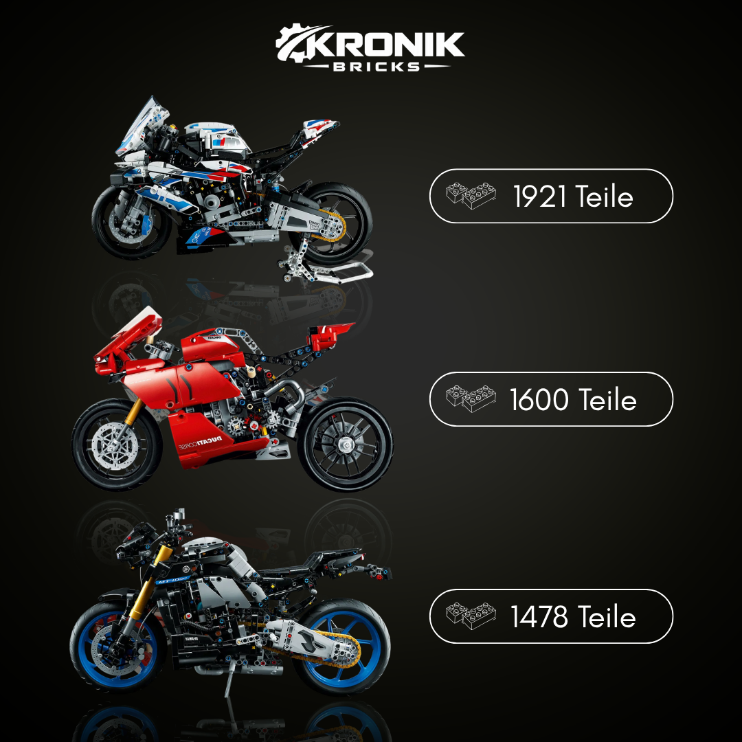 Ultimative Superbikes-Kollektion – M 1000 RR | MT-10 SP | Panigale V4 R