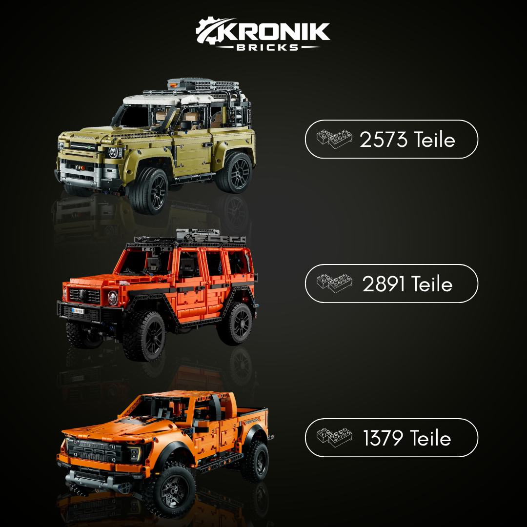 Ultimative Offroad-Kollektion – Defender | G500 | F-150 Raptor