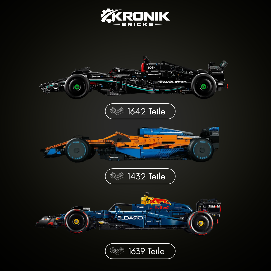 Ultimative Formel-1-Kollektion – AMG F1 W14 | MCL F1 (Orange-Blau) | Racing RB20