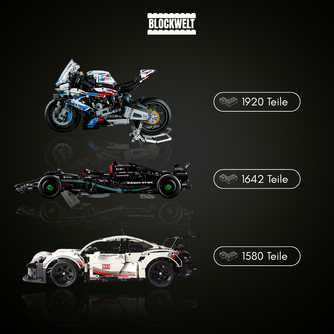 Ultimative Performance-Kollektion – M 1000 RR | AMG F1 W14 | 911 RSR