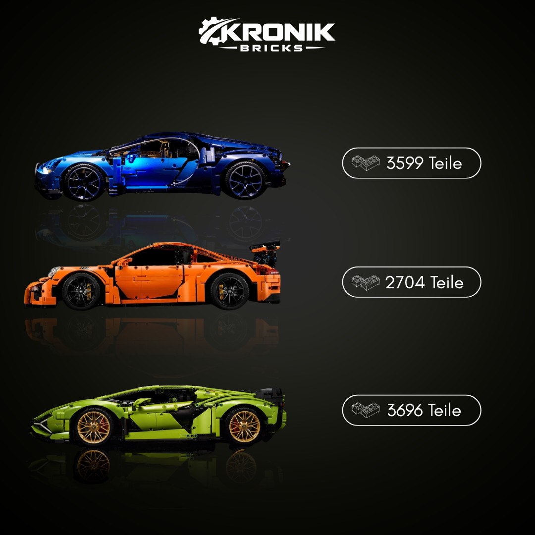 Ultimative Supersportwagen-Kollektion – Chiron | 911 GT3 RS | Sián FKP 37