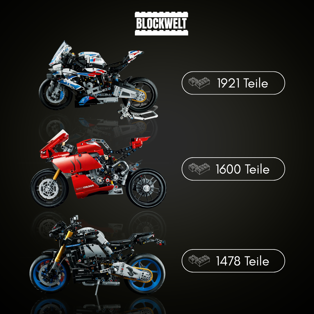 Ultimative Superbikes-Kollektion – M 1000 RR | MT-10 SP | Panigale V4 R